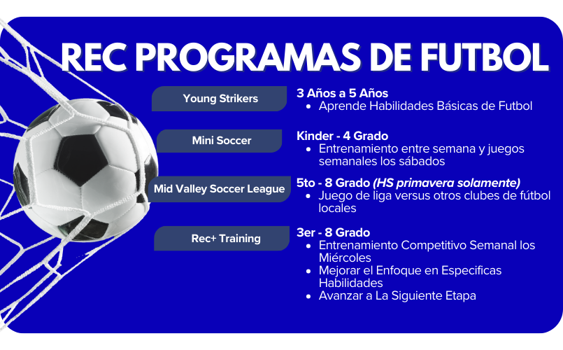 Rec Programas de Futbol